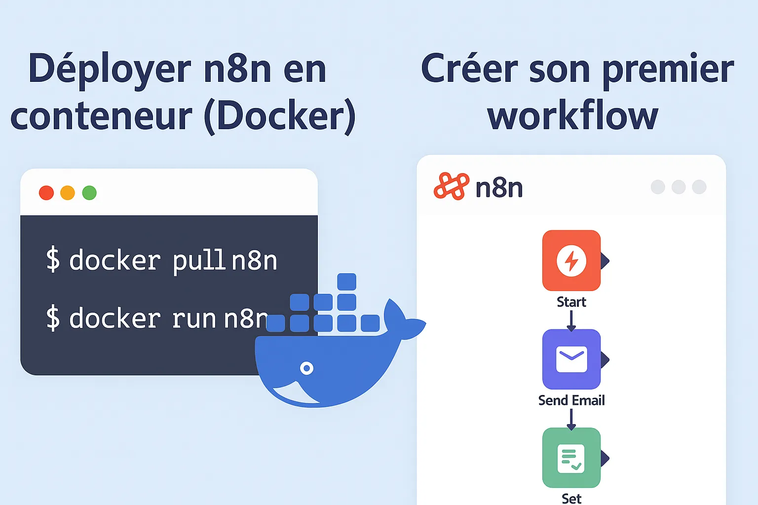 Tester le workflow n8n pour l'automatisation